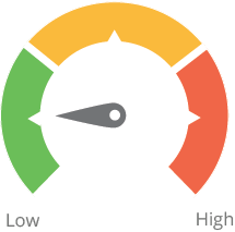 Level